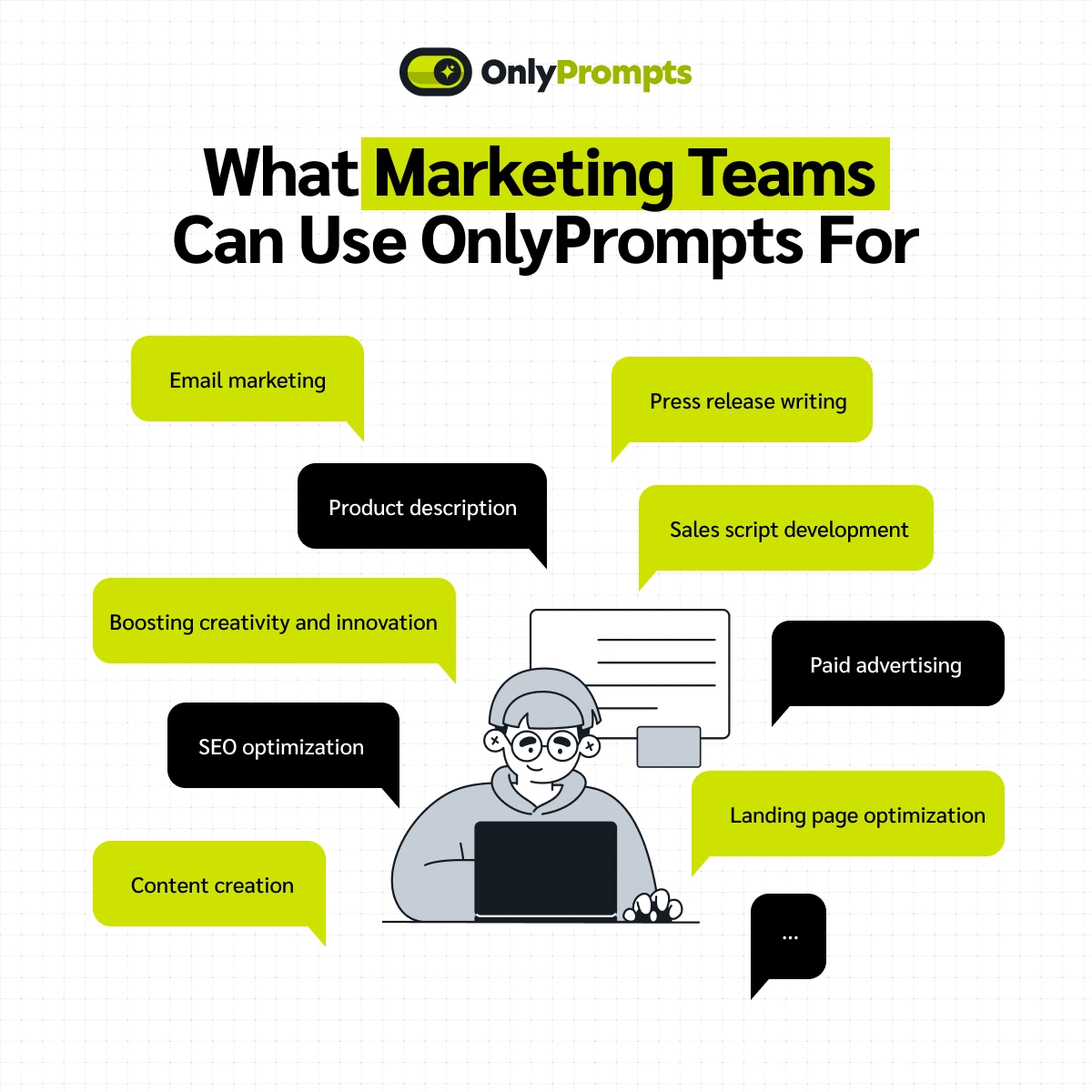 What marketing teams can use OnlyPrompts for