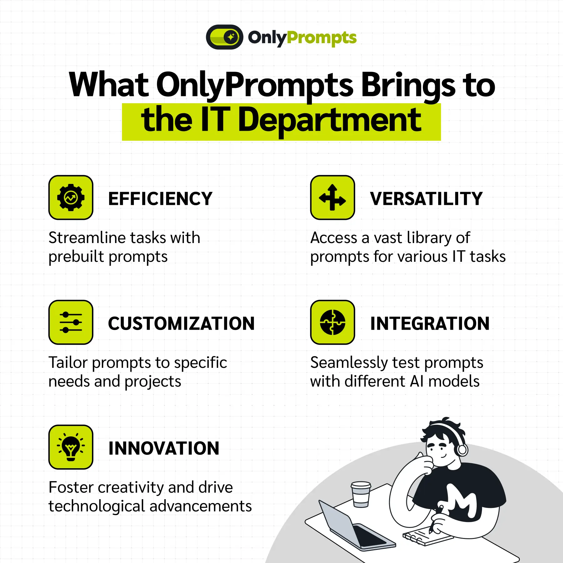 What OnlyPrompts brings to the IT department