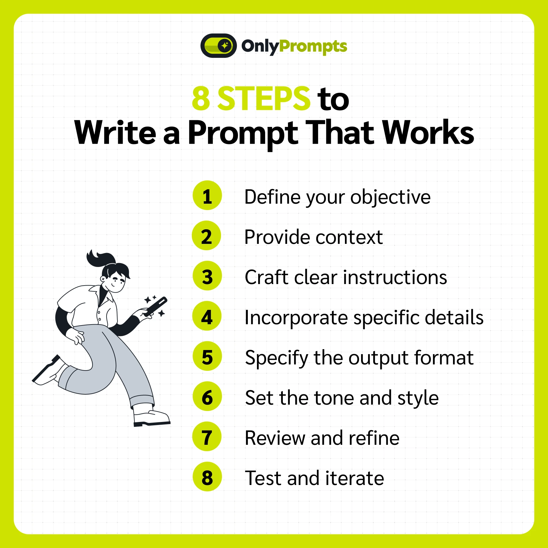 8 steps to write a prompt that works